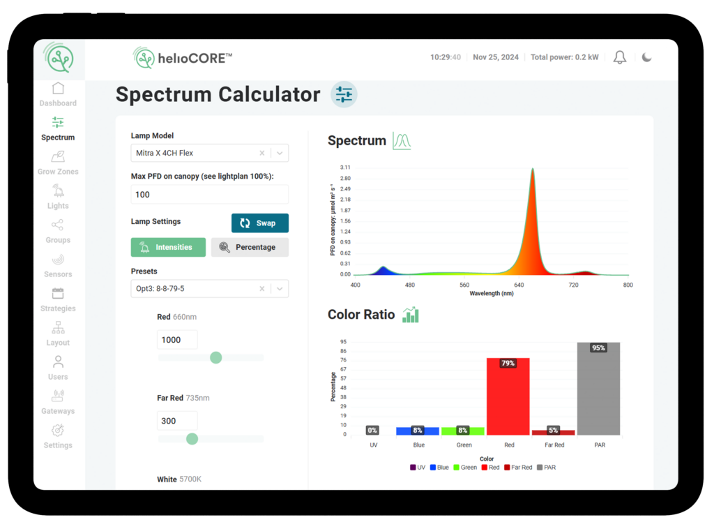 Spectrum simulation tool in helioCORE