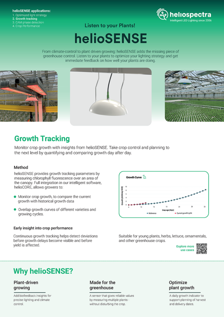 growth tracking heliosense